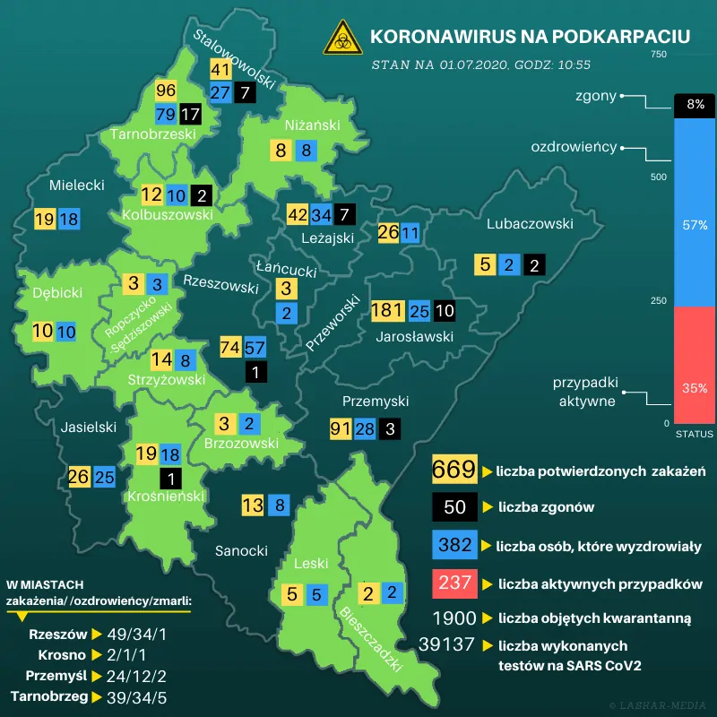 mapa koronawirus0107